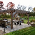 Backyard Landscaping Desig